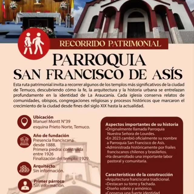 Día del Patrimonio Temuco